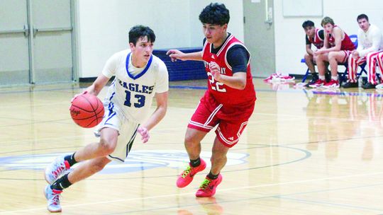 Basketball Scoreboard: