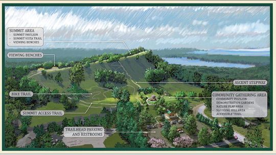 Conservancy inches toward Sugar Loaf goal
