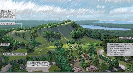 Sugar Loaf comes full circle