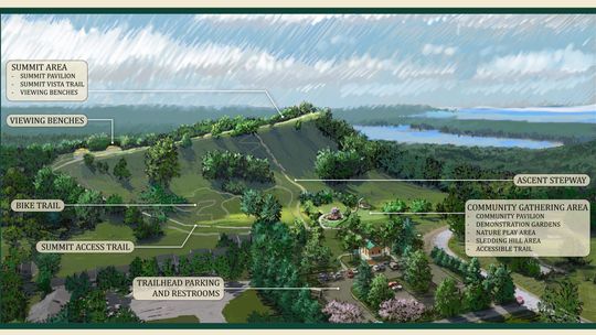 Leelanau Conservancy aims to acquire Sugar Loaf