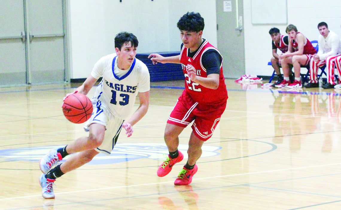 Basketball Scoreboard: