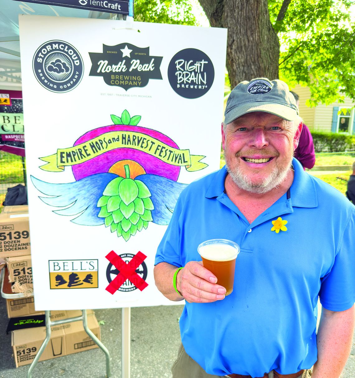 Leelanau signals mixed success for summer of 2025