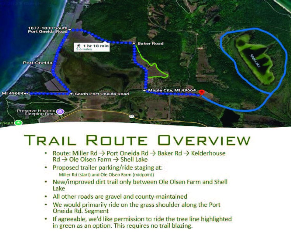 Nonprofit looks to establish Port Oneida equestrian trail route