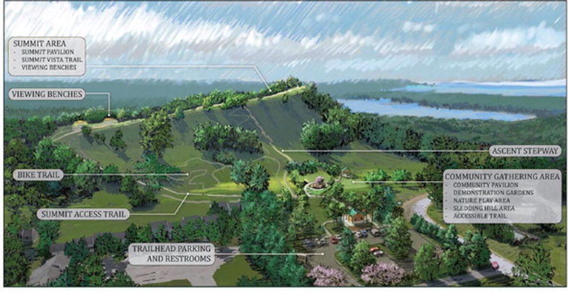 Sugar Loaf comes full circle